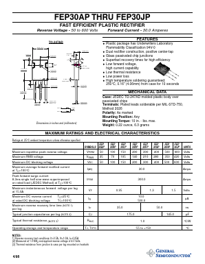 FEP30AP Datasheet PDF General Semiconductor