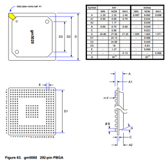 GM5060H Datasheet PDF Genesis Microchip