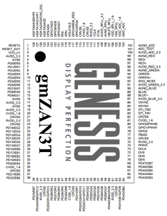 GMZAN3T Datasheet PDF Genesis Microchip