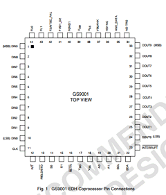 GS9001-CQME3 Datasheet PDF Gennum -> Semtech