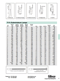 7370 Datasheet PDF Gilway Technical Lamp 