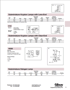 187 Datasheet PDF Gilway Technical Lamp 