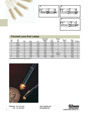 174-14 Datasheet PDF Gilway Technical Lamp 