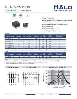 LG11-0246NTLF Datasheet PDF HALO Electronics, Inc.