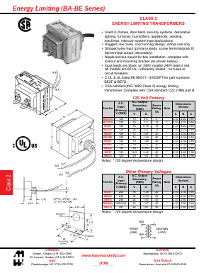 BC2G Datasheet PDF Hammond Manufacturing Ltd.