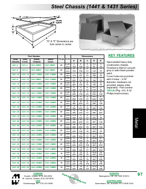 1441-26BK3 Datasheet PDF Hammond Manufacturing Ltd.