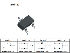 BAS21 Datasheet PDF Jiangsu High diode Semiconductor Co., Ltd