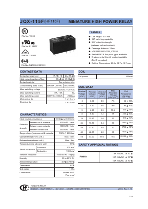 JQX-115F/0181H1 Datasheet PDF HONGFA RELAY