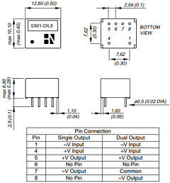 SIM1-0505D-DIL8 Datasheet PDF HN Electronic Components