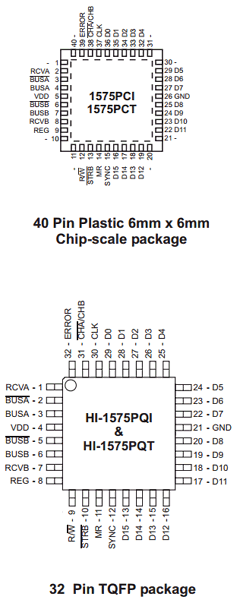 1575PCI Datasheet PDF Holt Integrated Circuits