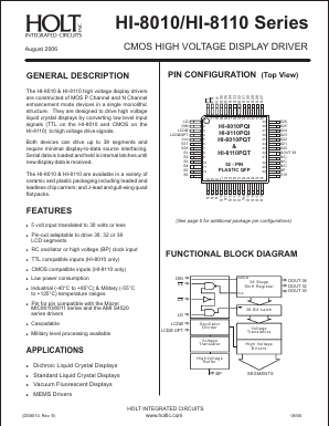 HI-8010 Datasheet PDF Holt Integrated Circuits