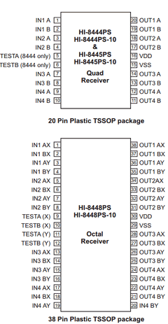 HI-8444PS-10 Datasheet PDF Holt Integrated Circuits