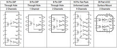 HCPL-5531 Datasheet PDF HP => Agilent Technologies