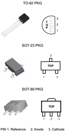 TL431CZTA Datasheet PDF HTC Korea