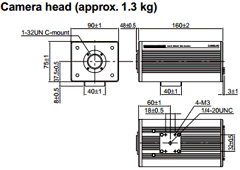 C4880-80-14A Datasheet PDF Hamamatsu Photonics