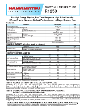 R1250 Datasheet PDF Hamamatsu Photonics