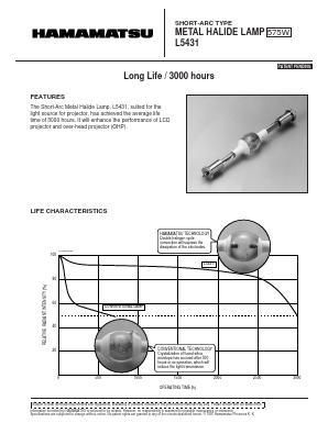 L5431 Datasheet PDF Hamamatsu Photonics