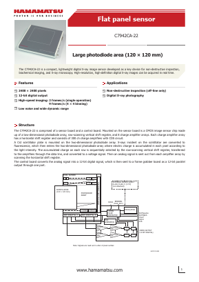 C7942CA-22 Datasheet PDF Hamamatsu Photonics