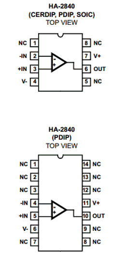 HA9P2840-5 Datasheet PDF Harris Semiconductor