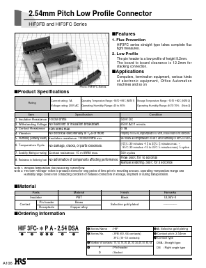 HIF3FB-16DA-2.54DS Datasheet PDF HIROSE ELECTRIC