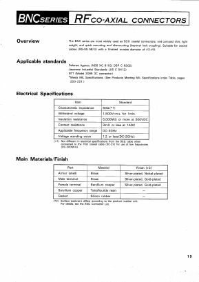BNC-A-JJ-101 Datasheet PDF HIROSE ELECTRIC