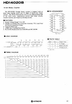 HD14020B Datasheet PDF Hitachi -> Renesas Electronics