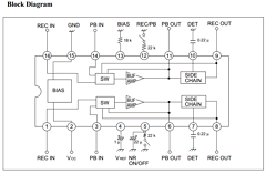 HA12135A Datasheet PDF Hitachi -> Renesas Electronics