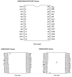 HM62256ALP-12 Datasheet PDF Hitachi -> Renesas Electronics