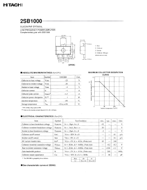 2SB1000 Datasheet PDF Hitachi -> Renesas Electronics