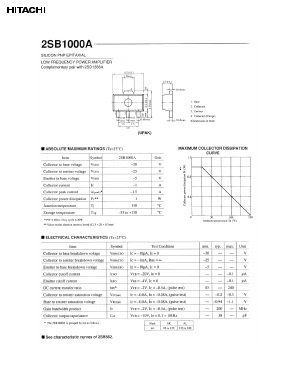 2SB1000A Datasheet PDF Hitachi -> Renesas Electronics