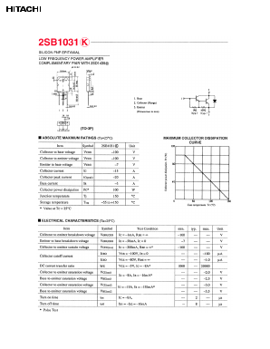 B1031 Datasheet PDF Hitachi -> Renesas Electronics