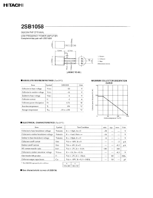 B1058 Datasheet PDF Hitachi -> Renesas Electronics