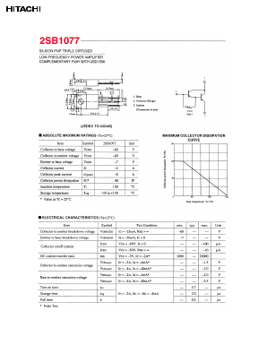 B1077 Datasheet PDF Hitachi -> Renesas Electronics