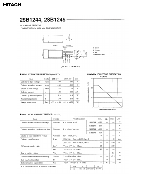 2SB1244 Datasheet PDF Hitachi -> Renesas Electronics