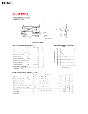 2SD1127K Datasheet PDF Hitachi -> Renesas Electronics