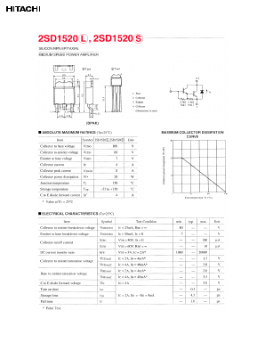 2SD1520S Datasheet PDF Hitachi -> Renesas Electronics
