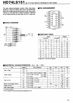 74LS151 Datasheet PDF Hitachi -> Renesas Electronics