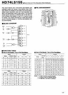 74LS155 Datasheet PDF Hitachi -> Renesas Electronics