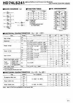 HD74LS241 Datasheet PDF Hitachi -> Renesas Electronics