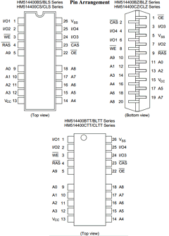 HM514400BLZ-6 Datasheet PDF Hitachi -> Renesas Electronics