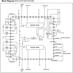 HA12163 Datasheet PDF Hitachi -> Renesas Electronics