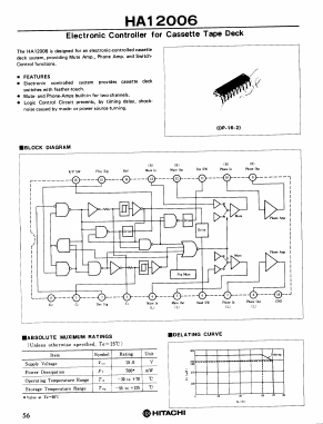 HA12006 Datasheet PDF Hitachi -> Renesas Electronics
