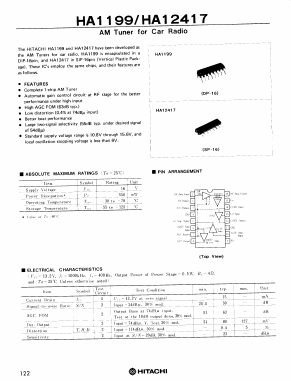 HA12417 Datasheet PDF Hitachi -> Renesas Electronics