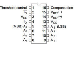 HA17008RFP Datasheet PDF Hitachi -> Renesas Electronics