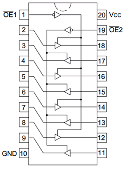 HD74ACT244P Datasheet PDF Hitachi -> Renesas Electronics
