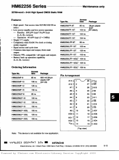 HM62256LFP-12T Datasheet PDF Hitachi -> Renesas Electronics