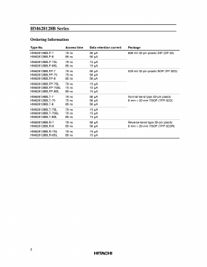 HM628128BLFP-75 Datasheet PDF Hitachi -> Renesas Electronics