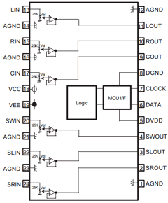 M61538FP Datasheet PDF Hitachi -> Renesas Electronics