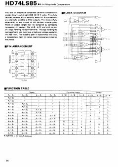 HD74LS85FP(SMD) Datasheet PDF Hitachi -> Renesas Electronics