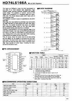HD74LS166A Datasheet PDF Hitachi -> Renesas Electronics